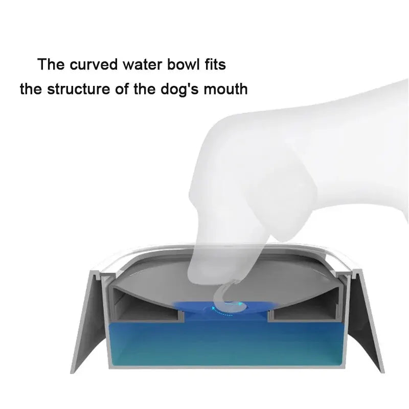 Dogs Drinking Water Bowl Pets Dog Floating Bowl Not Wet Mouth Splash Water Cats Dog Bowl Vehicle Mounted Portable Dog Water Bowl