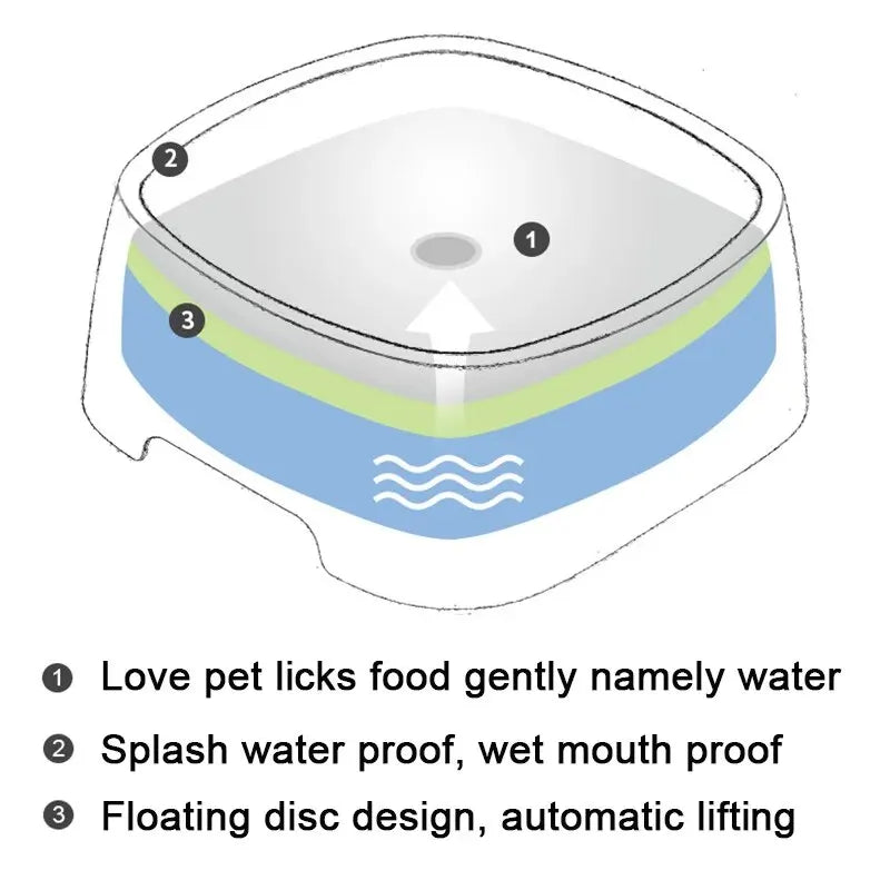 Dogs Drinking Water Bowl Pets Dog Floating Bowl Not Wet Mouth Splash Water Cats Dog Bowl Vehicle Mounted Portable Dog Water Bowl